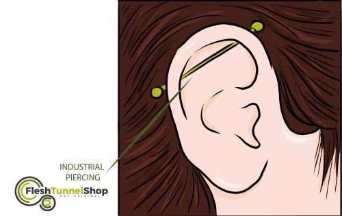 Industrial Piercing Stab ins Ohr stechen lassen