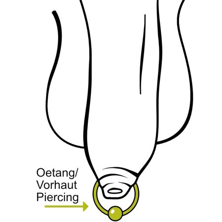 Vorhaut / Oetang Piercing