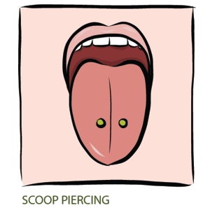Scoop Piercing